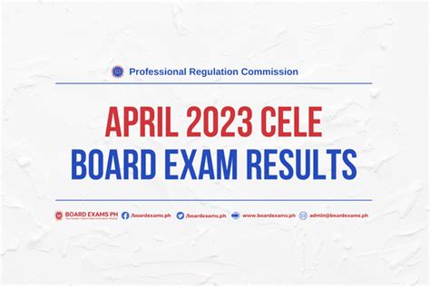 CELE RESULT: April 2023 Civil Engineering board exam.